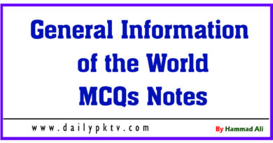 General-Information-of-the-World-MCQs-Notes