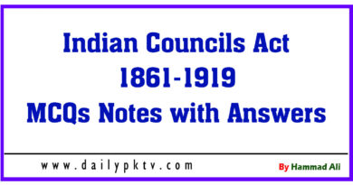 Indian-Councils-Act-1861-1919-MCQs