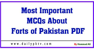 Forts of Pakistan Most Important MCQs PDF