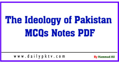 The-Ideology-of-Pakistan-MCQs-Notes-PDF