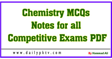 Chemistry MCQs