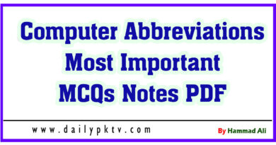 Computer-Abbreviations-Most-Important-MCQs-Notes-PDF