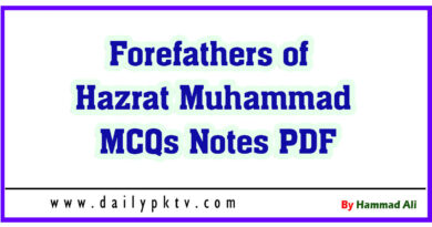 Forefathers of Hazrat Muhammad