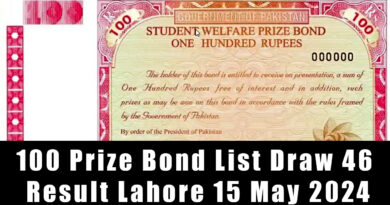 100 Prize Bond List