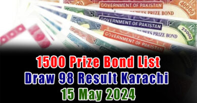 1500 Prize Bond List